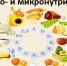 Профилактика дефицита макро и микронутриентов в период ранней весны - Тавдинский городской округ