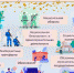 Минфин определил лучшие проекты "Бюджета для граждан" - ТАВДИНКА.РФ