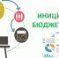 Общественные обсуждения проекта инициативного бюджетирования "Приобретение и установка уличного светодиодного медиа-экрана" - Тавдинский городской округ