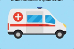 Первая помощь при алкогольном отравлении