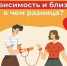 Созависимость и близость: В чем разница? - ТАВДИНКА.РФ