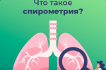 Что такое спирометрия? Основы и значимость этого обследования!