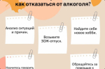 Лайфхаки: как отказаться от алкоголя?