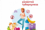 ЗОЖ помогает предотвратить развитие туберкулеза